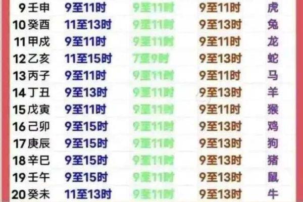 1977年10月7号农历是多少 1977年7月1日农历是多少