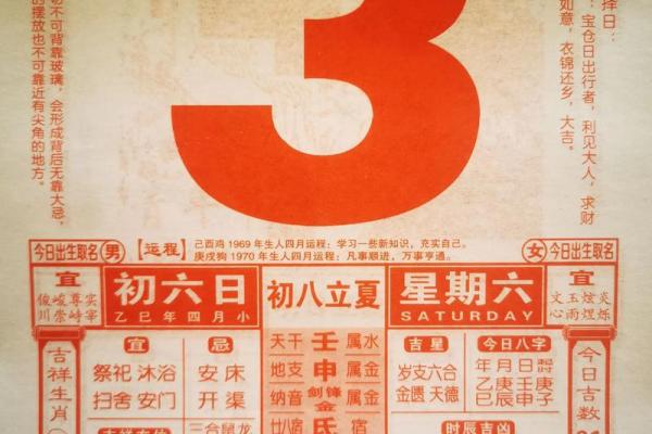 1977年阴历3月25日阳历是多少 1977年农历3月25日今年的运程