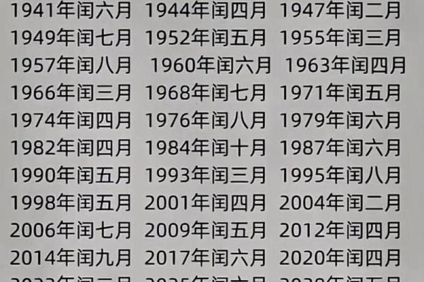 1970年5月26日农历是多少 1970年7月5日农历是多少