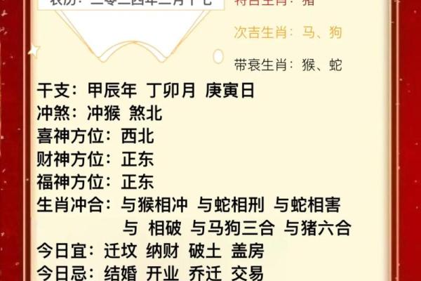 1977年2月20日农历是多少 1977年2月20日出生的人
