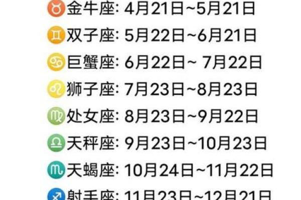 1988年2月16日农历是多少 1988年2月16日农历是什么星座