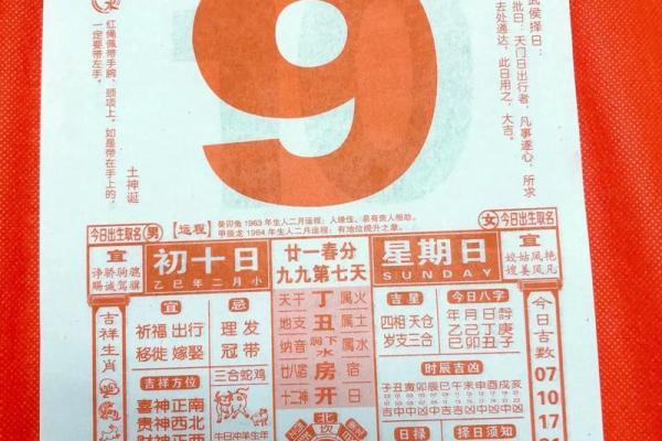1983年3月19日阴历是多少 1983年3月19日农历是多少