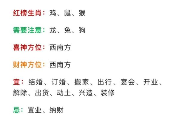 1972年5月27日农历是多少 1972年5月27日出生是什么命
