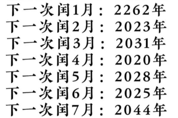 1956年5月6日阴历是多少 1956年5月初5阳历是多少