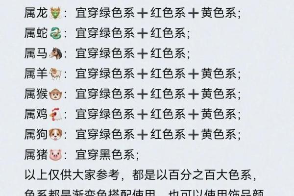 1971年属猪的大忌颜色 1971年属猪2021年忌讳颜色
