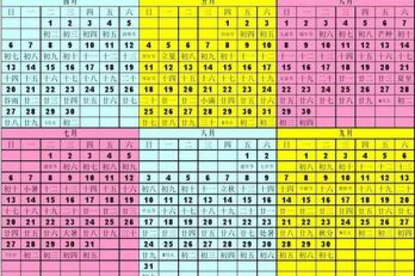 10月28日农历是多少 2014年10月28日农历是多少