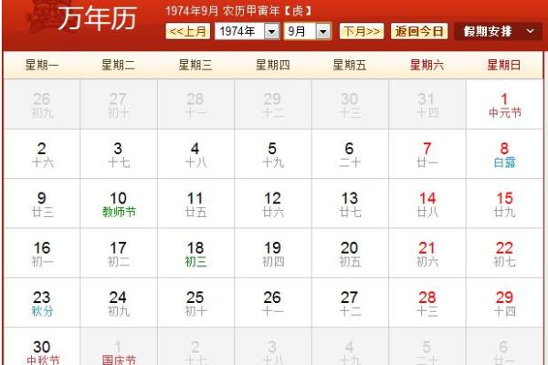 1977年2月11日农历是多少 1977年2月11日农历表