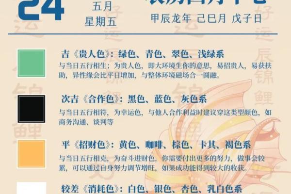 1975年5月24日农历是多少 1975年5月24日是什么星座