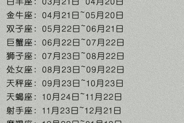 1990年2月12日农历是多少 1990年2月12日农历是什么星座