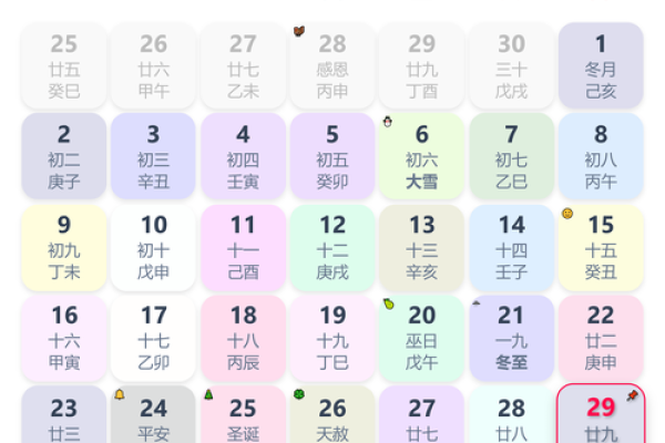 1990年农历3月26日阳历是多少 1990年阴历3月26日