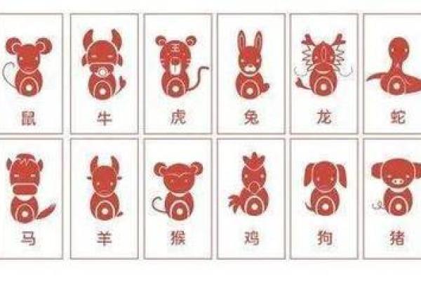 如醉如痴”对应的生肖动物解析及文化寓意，全解析