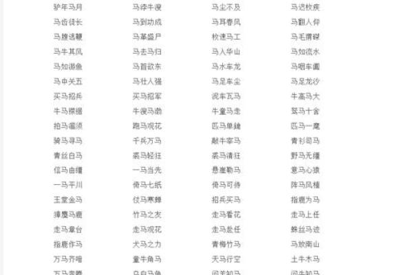 倚马千言对应的生肖动物解析，一篇就够了