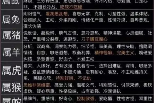 死气沉沉”对应的生肖是什么生肖，必看攻略