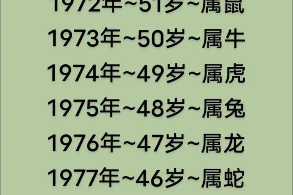 1970年2月17日农历是多少 1970年二月十七是几号