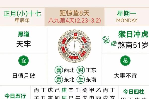1970年2月17日农历是多少 1970年二月十七是几号