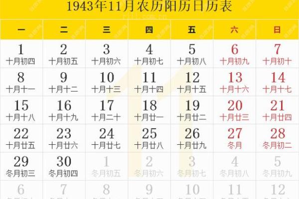 1958年12月28日阴历是多少 1958年12月28