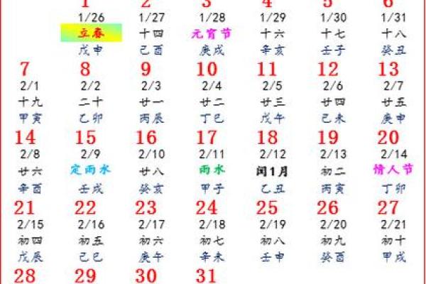 1971年1月16日阴历是多少 1971年1月16日阳历