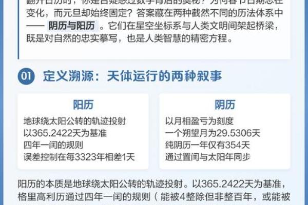 1971年1月16日阴历是多少 1971年1月16日阳历
