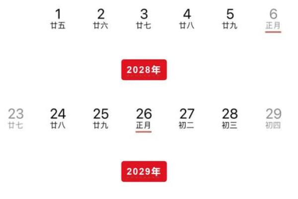 1977年7月25日农历是多少 1977年2月16日农历是多少