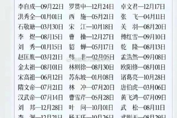 1971年5月12日农历是多少 1971年5月9日农历是多少