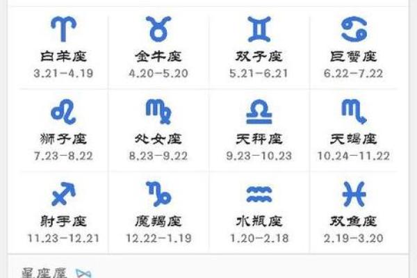 1993年5月7日阴历是多少 1993年5月7日阴历是多少是什么星座