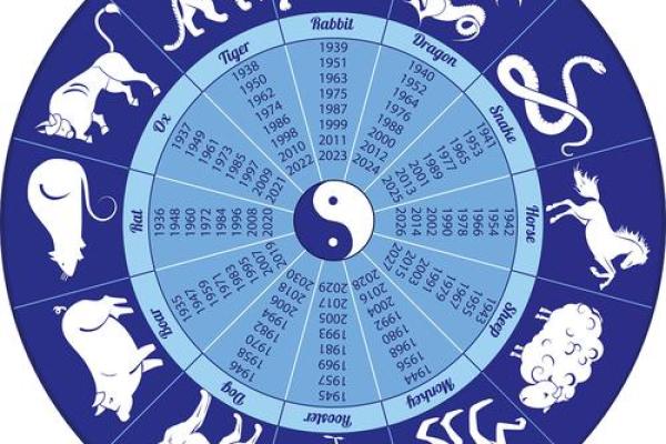 拂袖而起”对应的生肖动物是什么，实战技巧