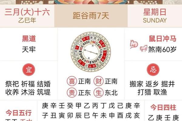 1973年4月30日农历是多少 1973年5月20日农历是多少