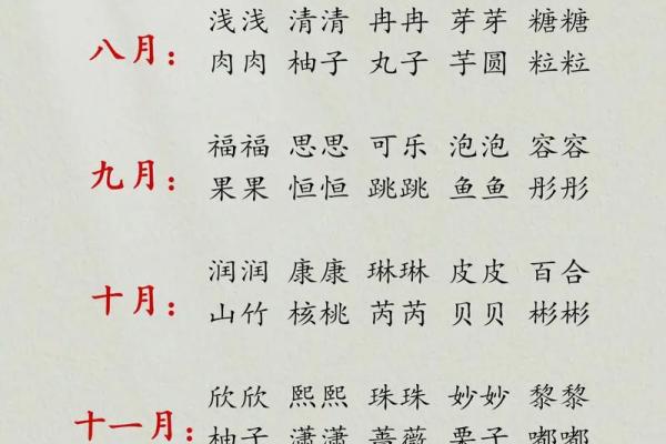 12月男孩(12月男孩小名)