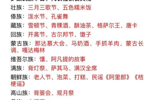 3月21日是什么节日(3月21日是什么节日少数民族)