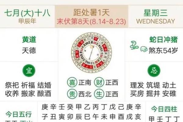 1986年8月21日农历是多少 1986年8月21日农历是什么