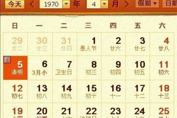 1970年2月2日农历 1970年1月29日出生属什么