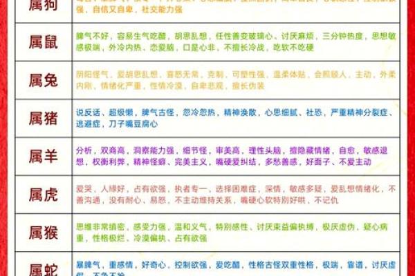 错落有致”对应的生肖动物解析，一篇就够了