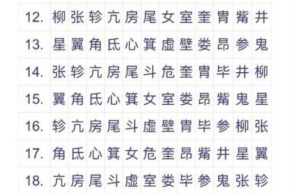 1979年8月28日农历是多少 79年8月28日阴历是哪月哪日