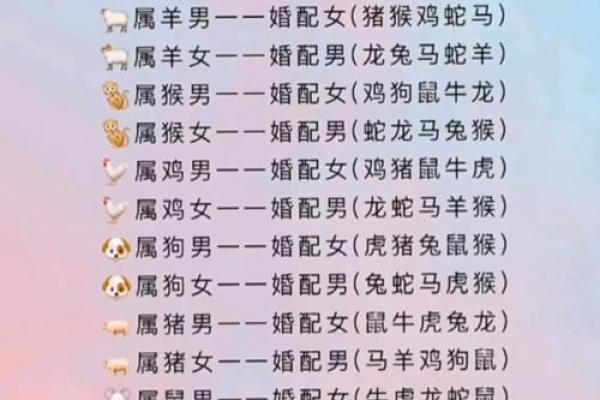 1975年最佳婚配属相 1975年婚配什么生肖