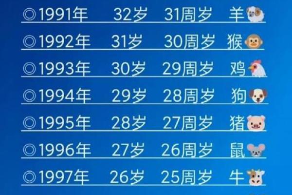 1993年9月30号农历是多少 1993年8月13日农历是多少