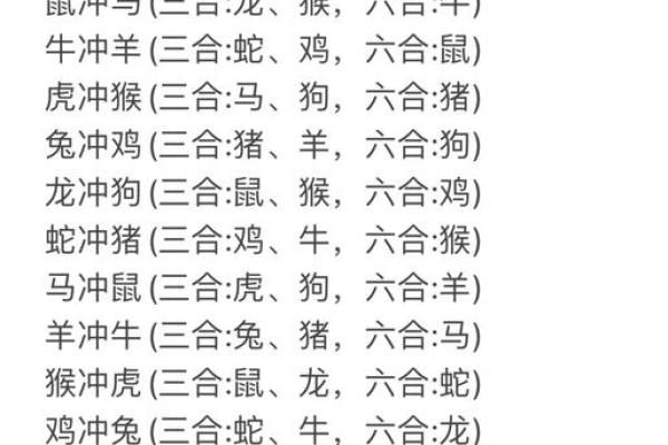 一三金碧十辉煌”对应的生肖动物是什么，实战技巧