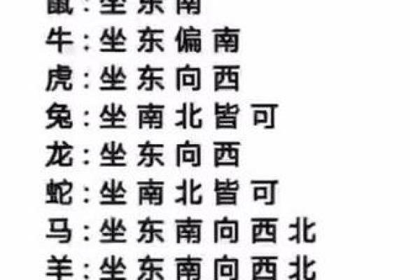 说咸道淡”对应的生肖动物解析，实战技巧