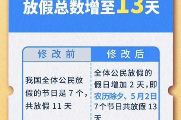 1956年1月1日农历是多少 1956年1月1号属什么的 1956年1月1日农历是多少 1956年1月1号属什么的
