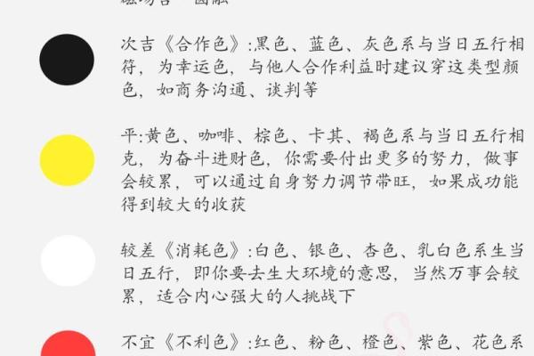 今日五行穿衣幸运色查询10月3日生肖运势搭配建议，高手技巧