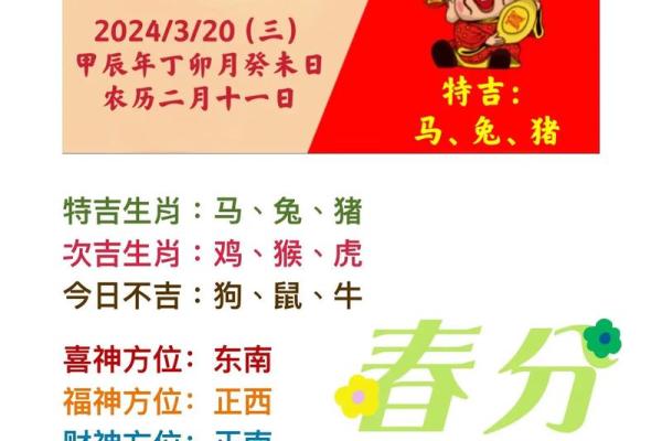 12月3号农历多少号 阳历12月3号农历是多少