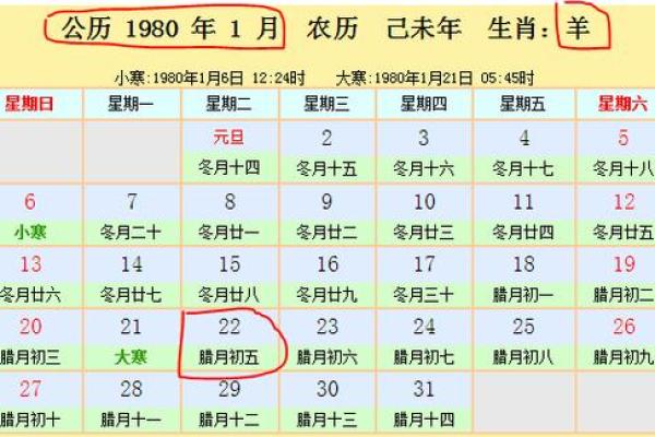 1990年5月7日农历是多少 1990年5月7日属什么