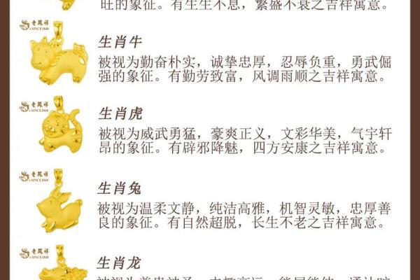 有两下子”在十二生肖中指的是哪个动物，零氪玩家必备