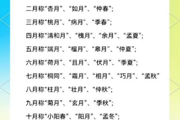 1954年2月11日农历是多少号 1954年二月十一阳历是哪一天