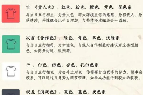 10月份吉日黄道吉日查询 10月黄历最好吉日查询