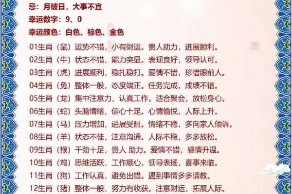 风水宝地对应的生肖有哪些，最新方法分享