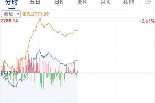 1974年9月17日农历是多少 1974年6月16日农历是多少