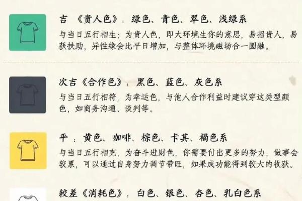 2025年5月26日五行穿衣颜色搭配 今日适合穿什么颜色衣服