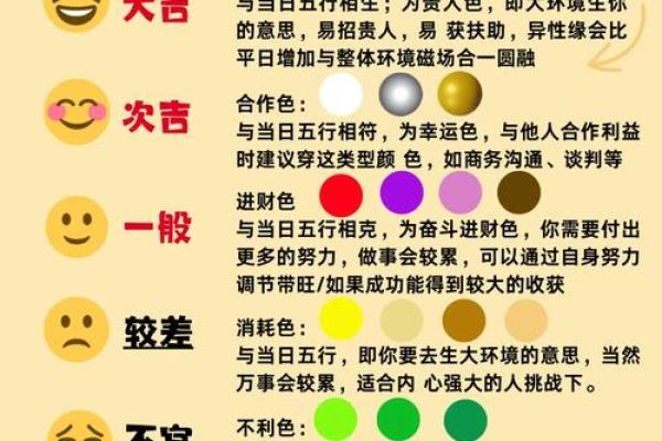 2025年5月26日五行穿衣颜色搭配 今日适合穿什么颜色衣服