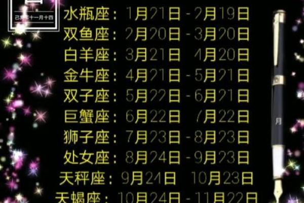 1977年8月13日是农历多少 1977年8月13日出生什么命