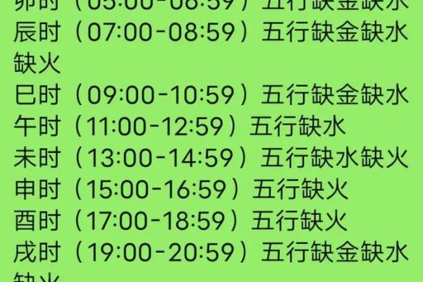 1977年8月13日是农历多少 1977年8月13日出生什么命